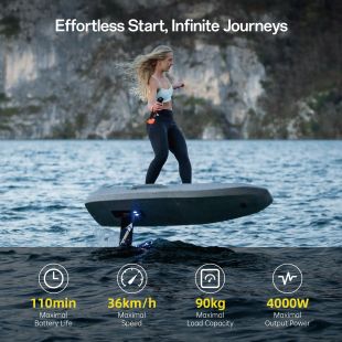 Электрофойл Waydoo FLYER EVO Master Plus