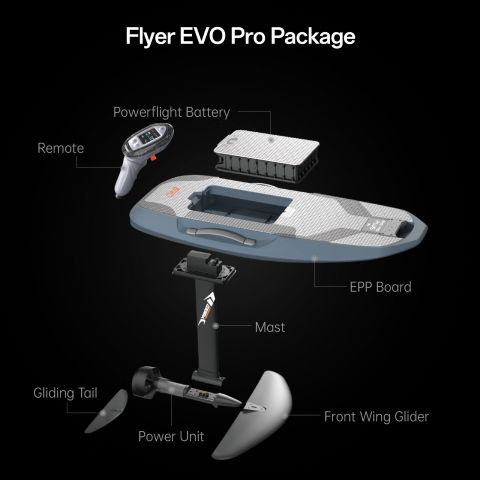 Электрофойл Waydoo Flyer EVO MAX