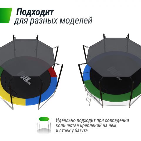 Солнцезащитный тент UNIX Line 426 см (14 ft) 